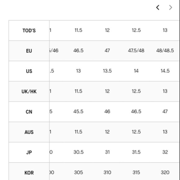 Tod's Blue Loafers Slip-On Style with Minimalist Design - Picture 3 of 9